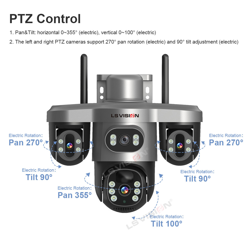 LS VISION عدسة متعددة 3 شاشة و - مراجعة Garden Camera وسعره