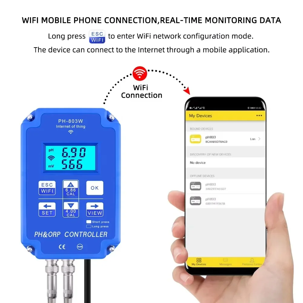 جهاز تحكم رقمي PH-803 2&1 PH O - مراجعة Plant Monitor وسعره
